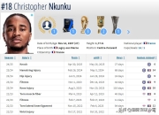 米兰体育app-包含国米将对阵切尔西实力对比颇看复杂的词条