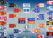 ac米兰-欧洲预选赛球队进攻炸裂，战绩节节攀升的简单介绍