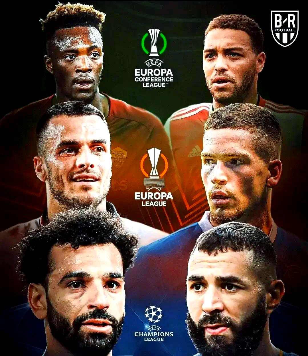 巴西巨星代表俱乐部出战欧战