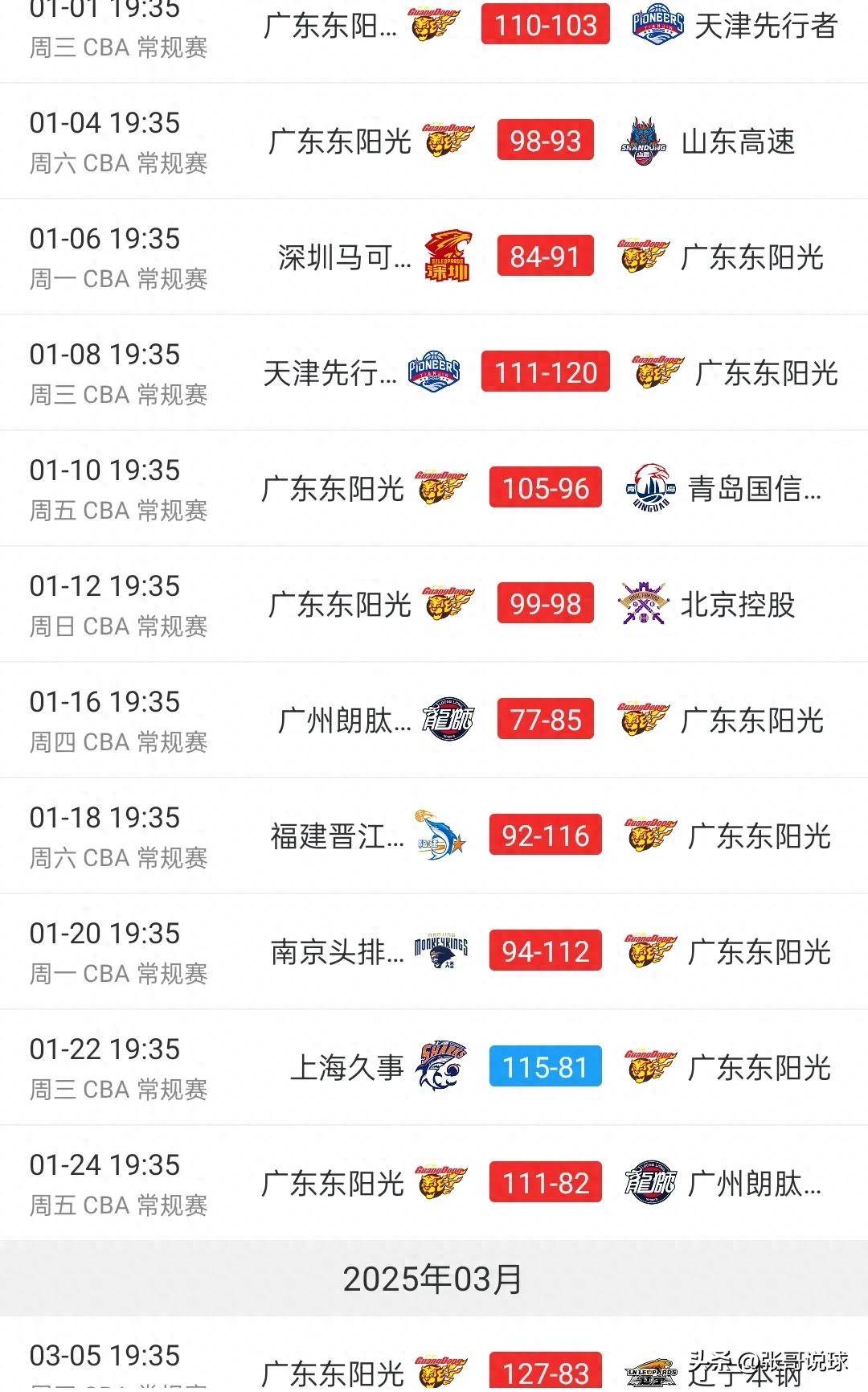 广东宏远险胜深圳逆转胜利领先CBA常规赛积分榜