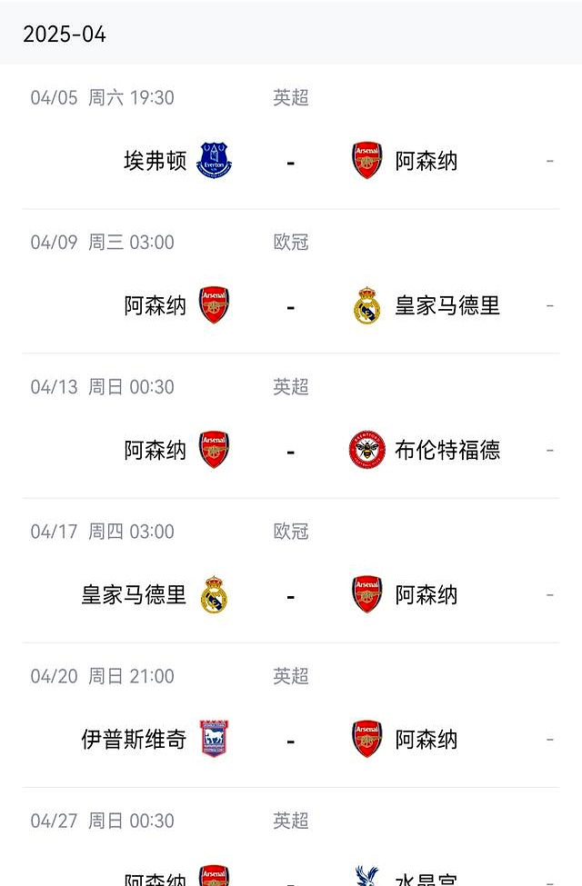 阿森纳遭逆转，后防线再遭误判