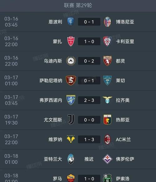 那不勒斯阵容变化频繁，冠军悬念仍在的简单介绍